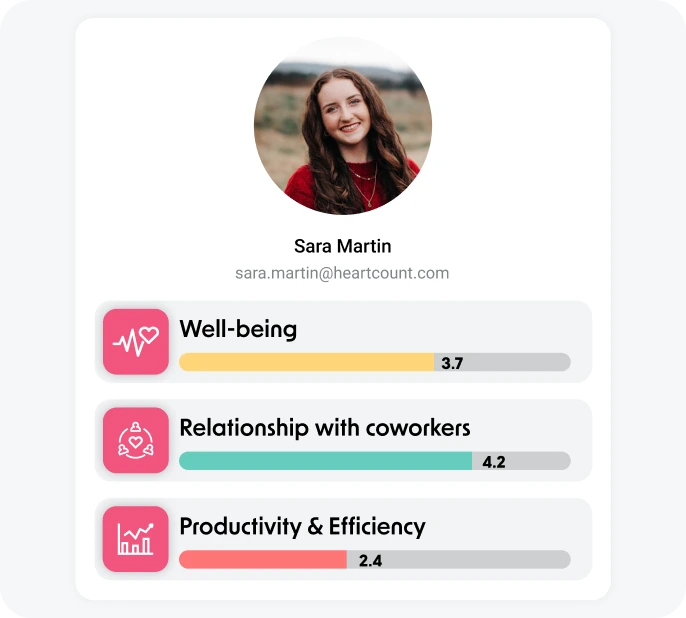 AI Insights for employee engagement in HeartCount