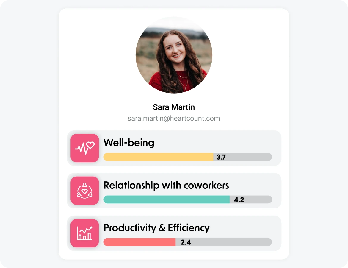 AI Insights for employee engagement in HeartCount