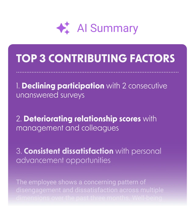 AI Insights in HeartCount