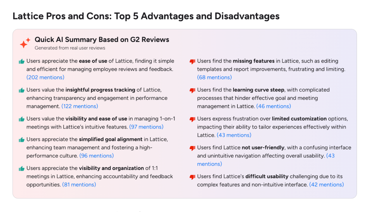 Lattice Review Example Lattice Review 2026: Features, Pros, Cons, and Alternatives