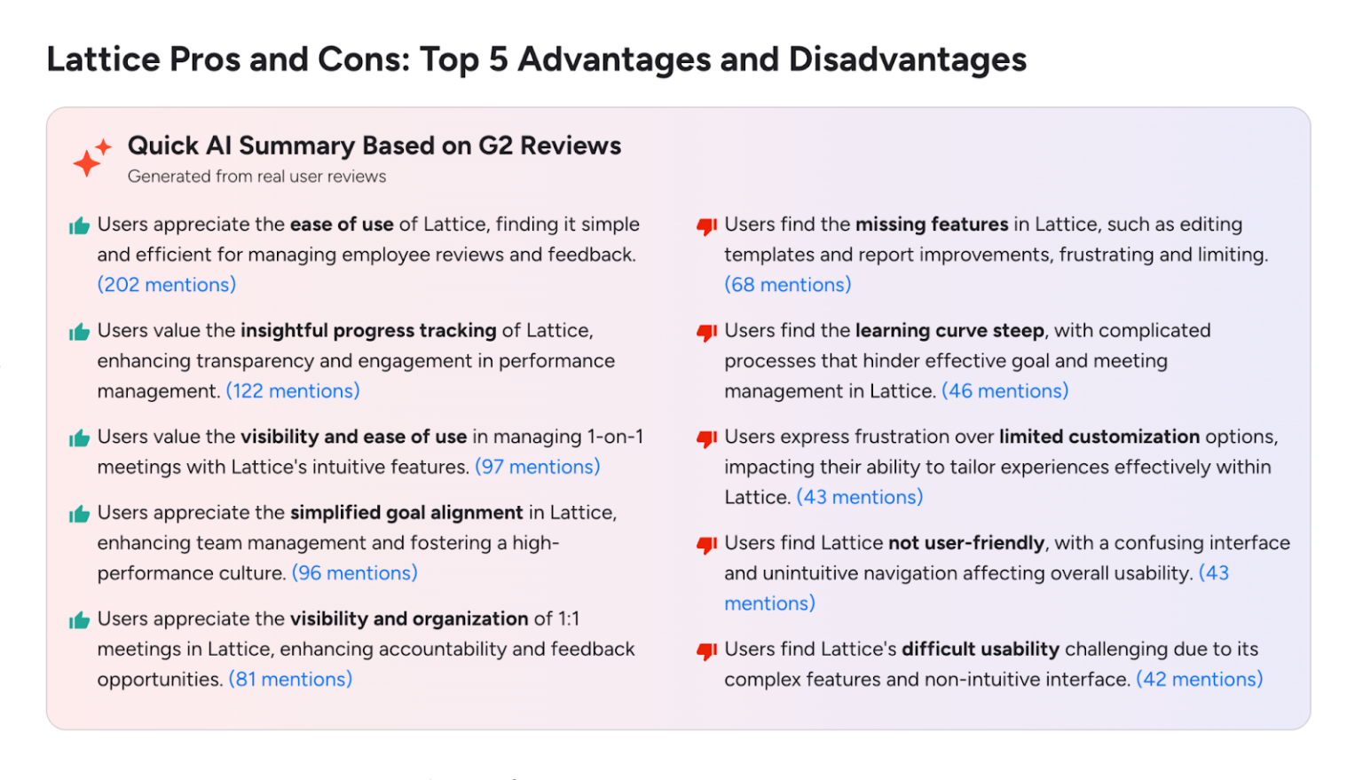 Lattice Review Example Lattice Review 2026: Features, Pros, Cons, and Alternatives