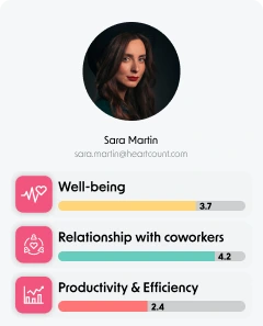 Understand employee feedback