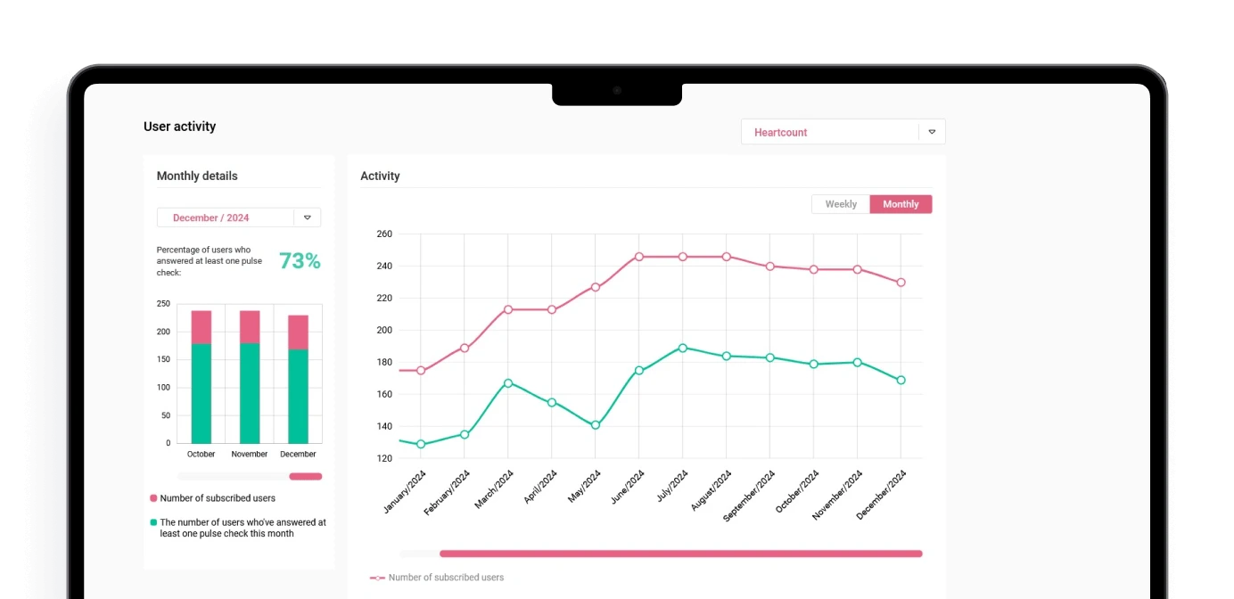 HeartCount employee engagement platform