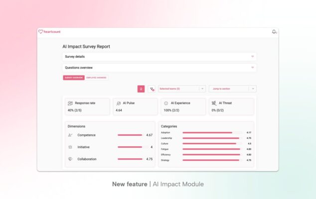 New feature in HeartCount: AI Impact Module