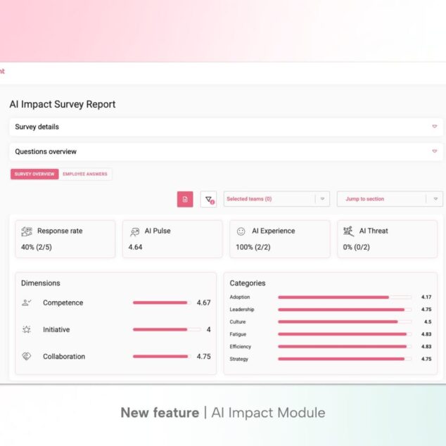 New feature in HeartCount: AI Impact Module