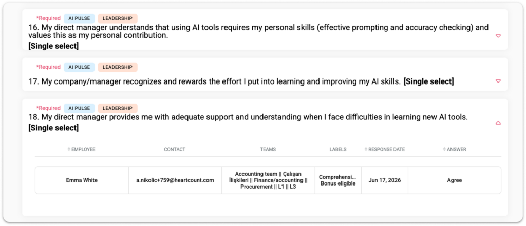 AI Impact Report with individual survey responses