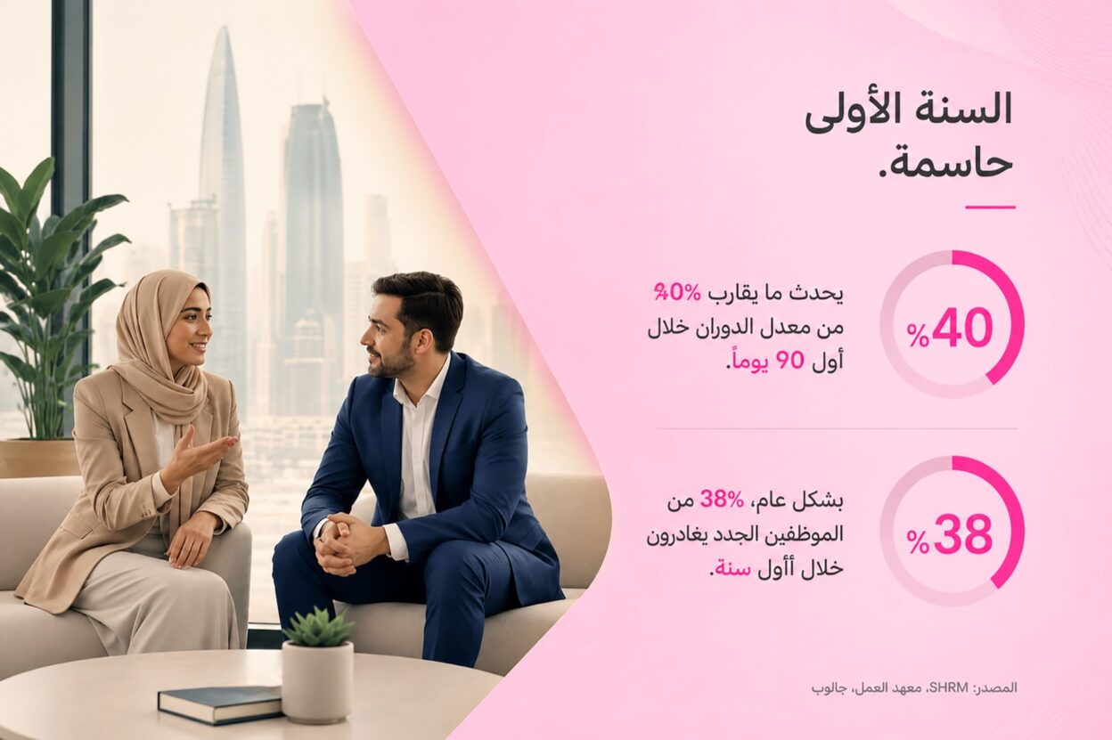 السنة الأولى حاسمة للاحتفاظ بالموظفين