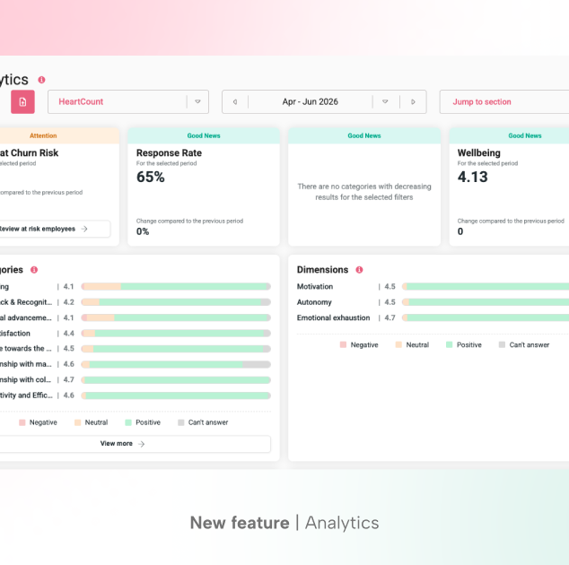 Analytics feature in HeartCount - Featured image